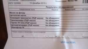 Что представляет собой такой анализ, как ПЦР на хламидии. Как правильно подготовиться к сдаче анализа, для получения достоверных результатов. Как берут материал для исследования у мужчин и женщин. Нормы и расшифровка результатов.