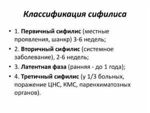 сифилис классификация