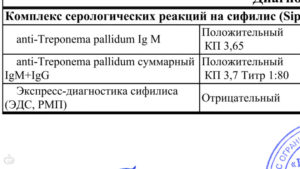 Антитела к бледной трепонеме