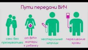 В статье рассмотрены все пути, как передается ВИЧ: половой путь, контактный, контактно-бытовой, парентеральный, вертикальный и т. д. Какой способ инфицирования основной. Механизмы и пути передачи. Группы риска и люди, подверженные опасности заражения.