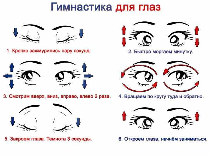 Расслабляющая гимнастика для глаз