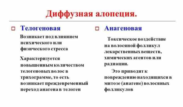 Классификация диффузной аллопеции